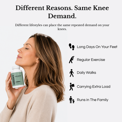 Eskovy Knee Support
